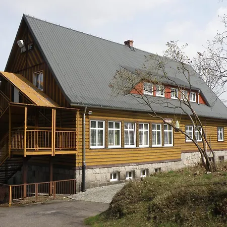 Szkolne Schronisko Mlodziezowe Zloty Widok Hostel